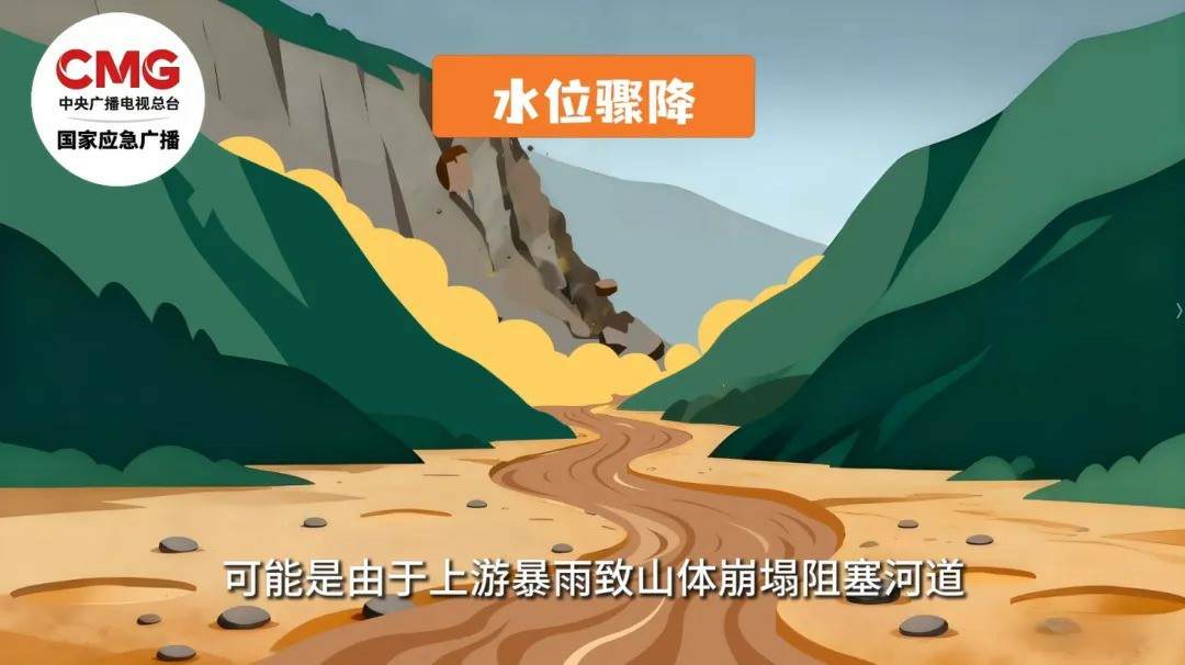 གླིང་ག་གཏོང་དུས་གློ་བུར་དུ་ཆུ་ལོག་ཐོན་ན་ཉེན་གཡོལ་ཇི་ལྟར་བྱེད།